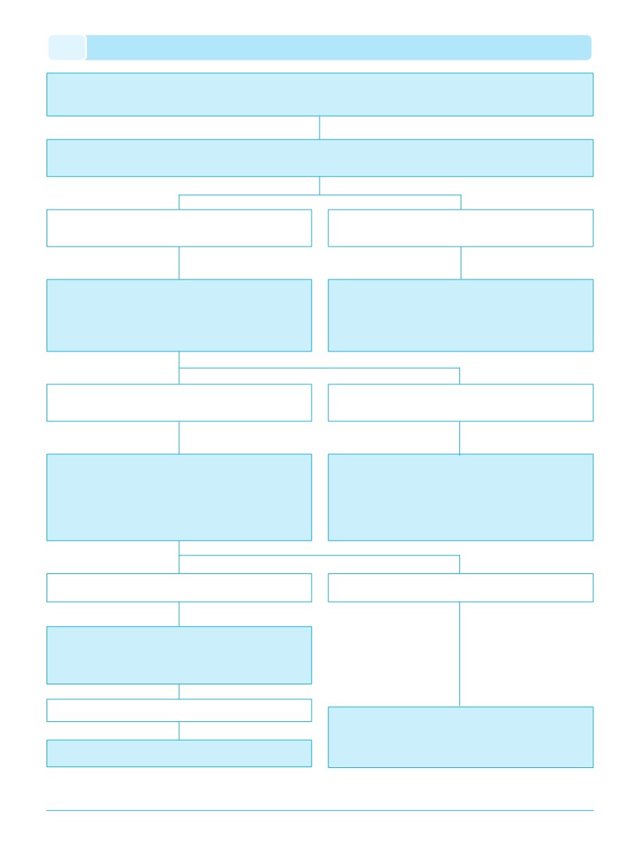 background imagepx;